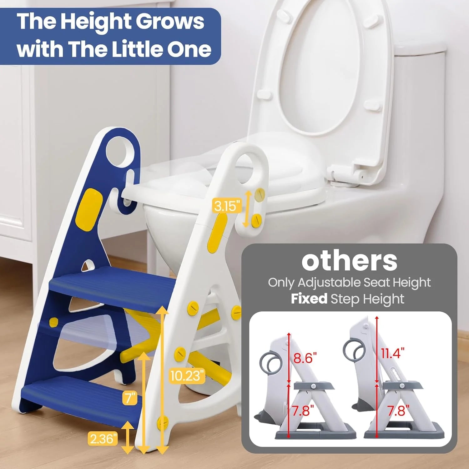 PRIMLECT Potty Training Toilet Seat & Toddler Step Stool - Blue