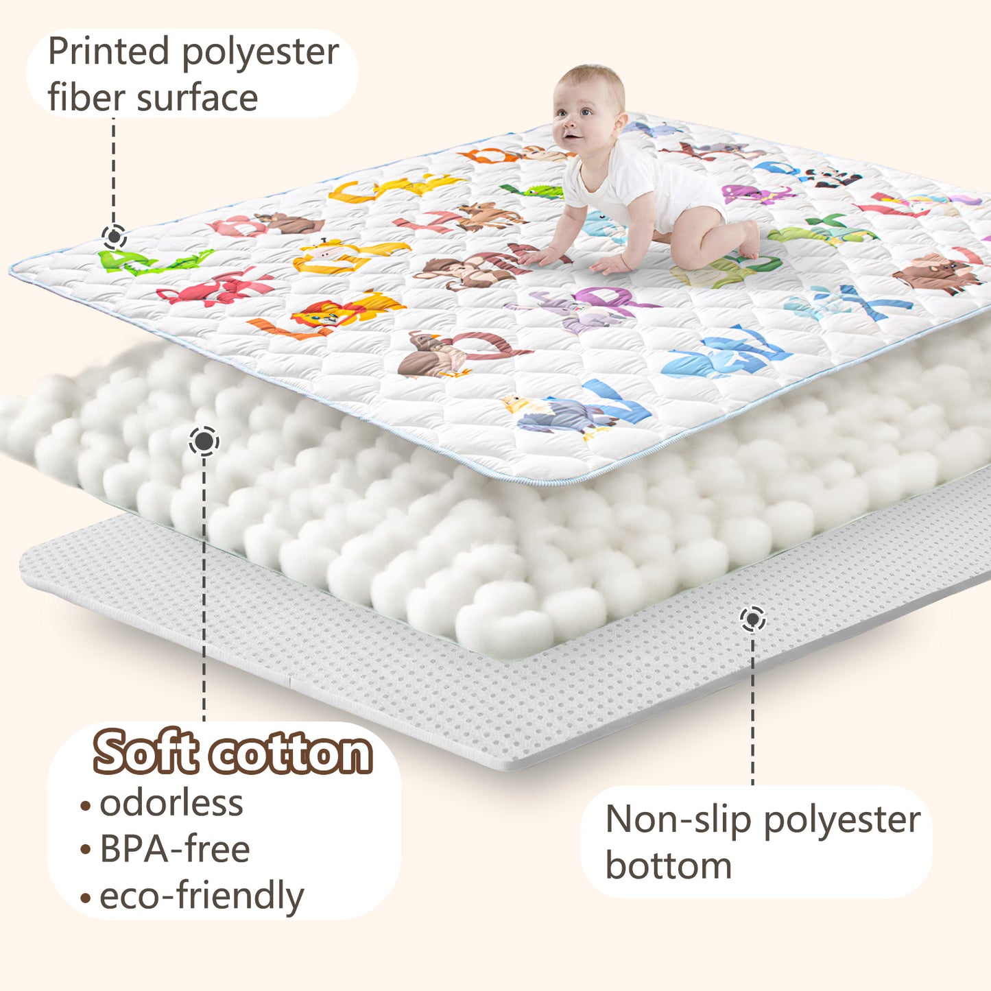 PRIMLECT Large-Sized Play Mat 71"x 59" - Animal Alphabet