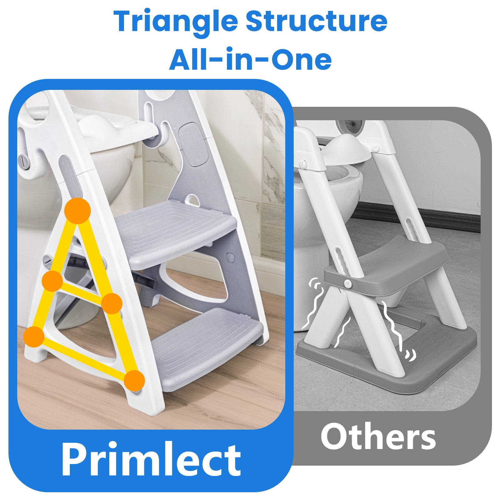 PRIMLECT Potty Training Toilet Seat & Toddler Step Stool - Grey
