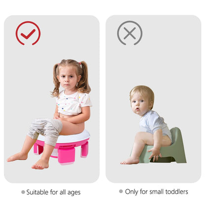 PRIMLECT 2-in-1 Portable Potty