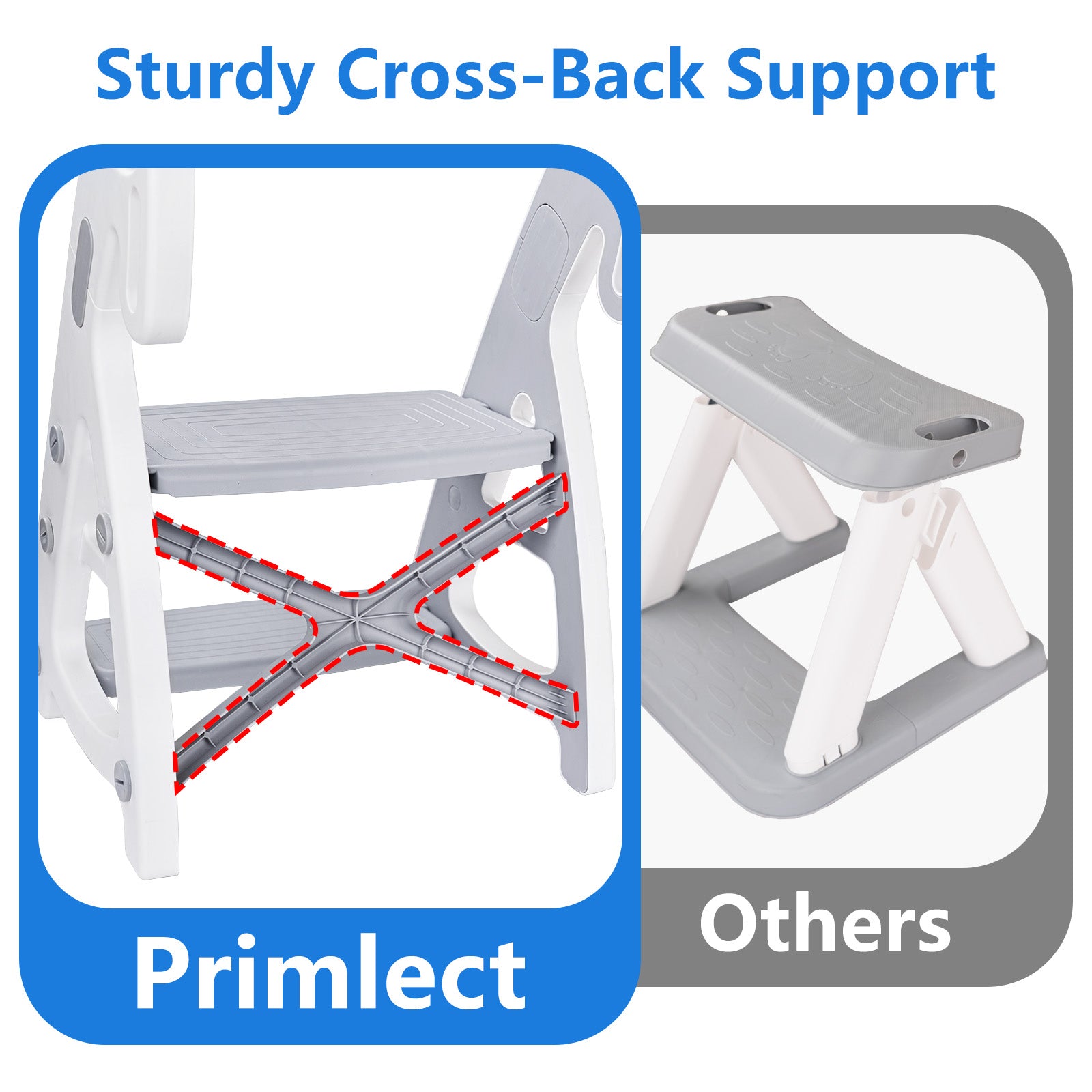 PRIMLECT Potty Training Toilet Seat & Toddler Step Stool - Grey