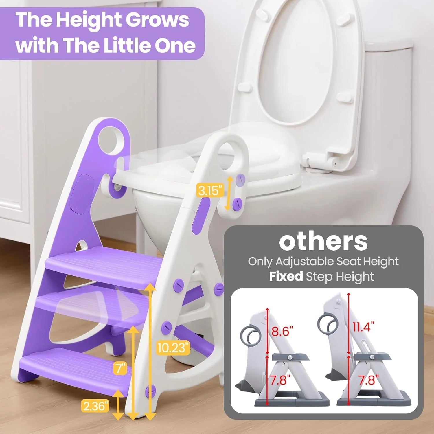 PRIMLECT Potty Training Toilet Seat & Toddler Step Stool - Purple